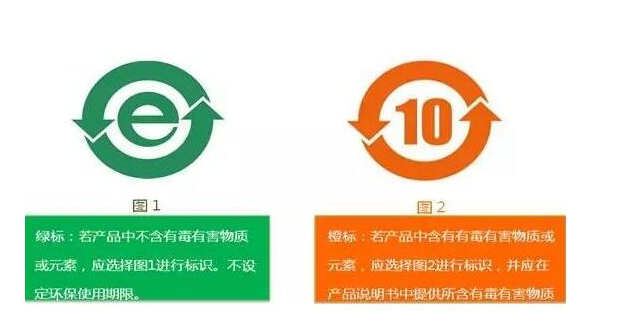 ROHS 2.0認(rèn)證收費(fèi)多少？.png