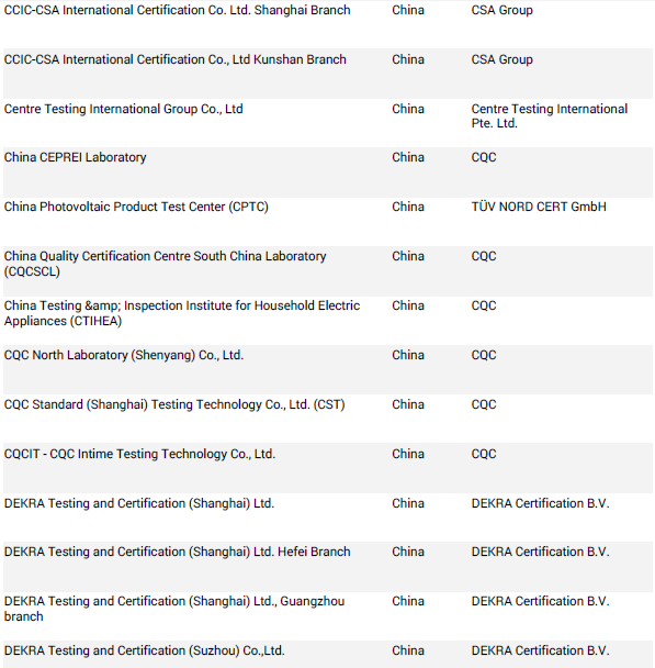 怎么做IEC報(bào)告.png 怎么做IEC報(bào)告.png