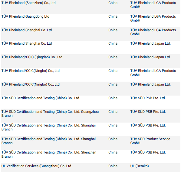 TUV認(rèn)證多少錢(qián).png TUV認(rèn)證多少錢(qián).png